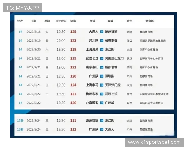 中超联赛最新发布赛程安排及赛事关注点